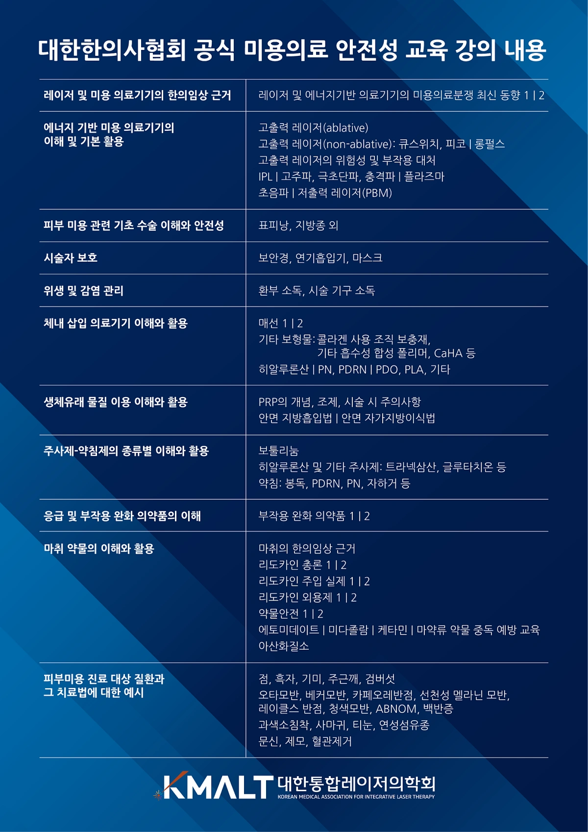 대한한의사협회 공식 미용 의료 안전성 교육 안내 이미지 3